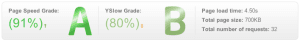 GTmetrix_20130713