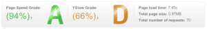 GTmetrix_20130710